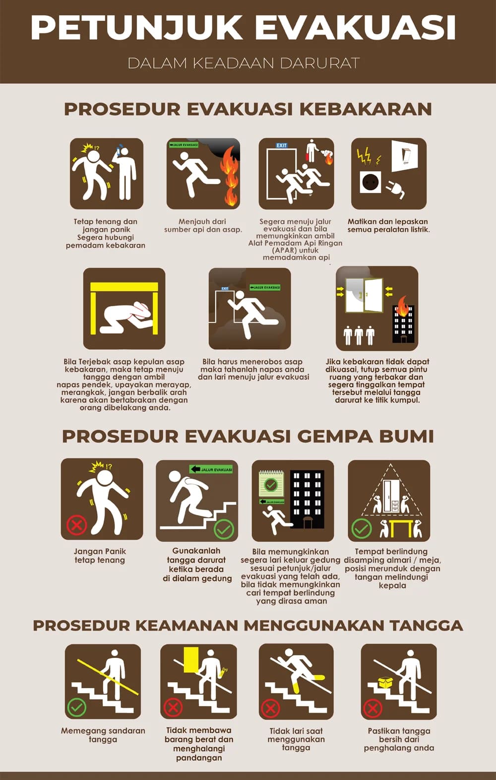 Prosedur Evakuasi